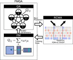 Expanding the horizon of automated metamaterials discovery via quantum annealing